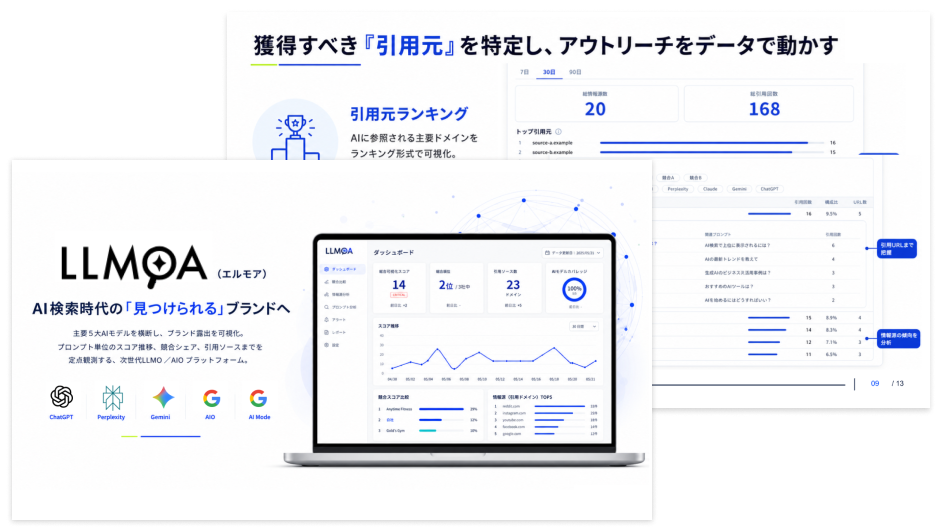 LLMOA サービス概要資料