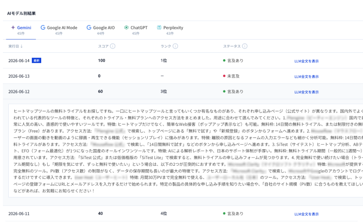 AI可視性分析画面